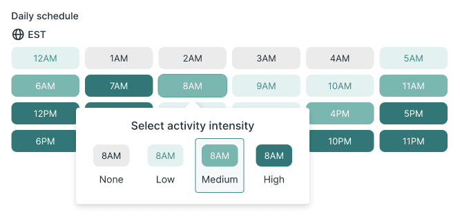 Activity intensity schedule